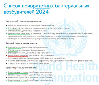 1-2024